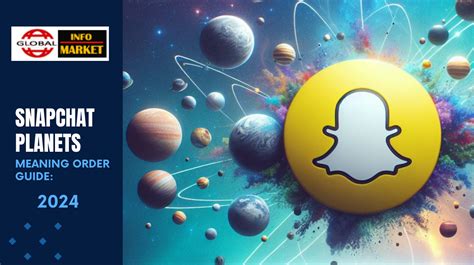 Snapchat Planets Order and Meaning Explained (2024)